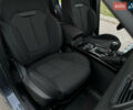 Сірий Рено Kadjar, об'ємом двигуна 1.5 л та пробігом 88 тис. км за 21700 $, фото 24 на Automoto.ua
