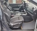 Серый Рено Kadjar, объемом двигателя 1.5 л и пробегом 139 тыс. км за 18950 $, фото 95 на Automoto.ua