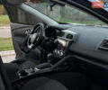 Сірий Рено Kadjar, об'ємом двигуна 1.5 л та пробігом 88 тис. км за 21700 $, фото 29 на Automoto.ua