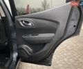 Серый Рено Kadjar, объемом двигателя 1.5 л и пробегом 147 тыс. км за 19999 $, фото 31 на Automoto.ua