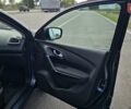 Серый Рено Kadjar, объемом двигателя 1.46 л и пробегом 30 тыс. км за 21400 $, фото 16 на Automoto.ua