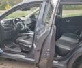 Серый Рено Kadjar, объемом двигателя 1.5 л и пробегом 139 тыс. км за 18950 $, фото 15 на Automoto.ua