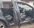 Серый Рено Kadjar, объемом двигателя 1.5 л и пробегом 139 тыс. км за 18950 $, фото 104 на Automoto.ua