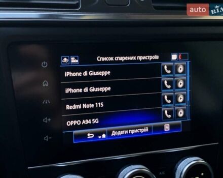 Сірий Рено Kadjar, об'ємом двигуна 1.5 л та пробігом 157 тис. км за 19999 $, фото 58 на Automoto.ua