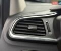 Серый Рено Kadjar, объемом двигателя 1.46 л и пробегом 362 тыс. км за 13900 $, фото 24 на Automoto.ua
