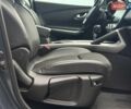 Серый Рено Kadjar, объемом двигателя 1.46 л и пробегом 362 тыс. км за 13900 $, фото 50 на Automoto.ua