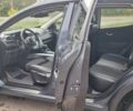 Серый Рено Kadjar, объемом двигателя 0 л и пробегом 139 тыс. км за 18950 $, фото 9 на Automoto.ua