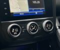 Серый Рено Kadjar, объемом двигателя 0 л и пробегом 147 тыс. км за 19999 $, фото 20 на Automoto.ua