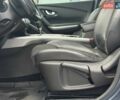 Серый Рено Kadjar, объемом двигателя 1.46 л и пробегом 362 тыс. км за 13900 $, фото 20 на Automoto.ua