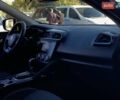 Сірий Рено Kadjar, об'ємом двигуна 1.5 л та пробігом 157 тис. км за 19999 $, фото 32 на Automoto.ua