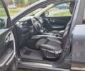 Серый Рено Kadjar, объемом двигателя 1.5 л и пробегом 139 тыс. км за 18950 $, фото 13 на Automoto.ua