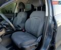 Сірий Рено Kadjar, об'ємом двигуна 1.5 л та пробігом 157 тис. км за 19999 $, фото 24 на Automoto.ua