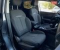 Сірий Рено Kadjar, об'ємом двигуна 1.5 л та пробігом 157 тис. км за 19999 $, фото 33 на Automoto.ua