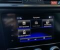 Сірий Рено Kadjar, об'ємом двигуна 1.5 л та пробігом 157 тис. км за 19999 $, фото 59 на Automoto.ua