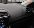 Серый Рено Kadjar, объемом двигателя 1.5 л и пробегом 165 тыс. км за 20755 $, фото 61 на Automoto.ua