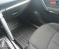Серый Рено Kadjar, объемом двигателя 1.5 л и пробегом 188 тыс. км за 18700 $, фото 21 на Automoto.ua