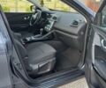 Серый Рено Kadjar, объемом двигателя 1.5 л и пробегом 144 тыс. км за 18500 $, фото 8 на Automoto.ua