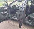 Серый Рено Kadjar, объемом двигателя 1.5 л и пробегом 139 тыс. км за 18950 $, фото 78 на Automoto.ua