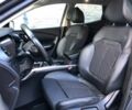 Серый Рено Kadjar, объемом двигателя 1.7 л и пробегом 46 тыс. км за 12900 $, фото 9 на Automoto.ua