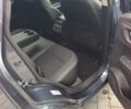 Сірий Рено Kadjar, об'ємом двигуна 1.5 л та пробігом 128 тис. км за 21250 $, фото 5 на Automoto.ua