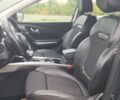 Серый Рено Kadjar, объемом двигателя 1.5 л и пробегом 139 тыс. км за 18950 $, фото 87 на Automoto.ua