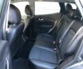 Серый Рено Kadjar, объемом двигателя 1.7 л и пробегом 46 тыс. км за 12900 $, фото 14 на Automoto.ua
