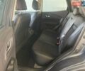 Серый Рено Kadjar, объемом двигателя 1.3 л и пробегом 77 тыс. км за 15800 $, фото 10 на Automoto.ua