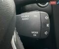 Серый Рено Kadjar, объемом двигателя 1.5 л и пробегом 147 тыс. км за 19999 $, фото 46 на Automoto.ua