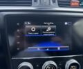 Серый Рено Kadjar, объемом двигателя 1.5 л и пробегом 69 тыс. км за 22999 $, фото 47 на Automoto.ua