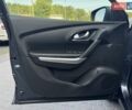 Серый Рено Kadjar, объемом двигателя 1.5 л и пробегом 69 тыс. км за 22999 $, фото 25 на Automoto.ua