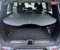 Серый Рено Kadjar, объемом двигателя 1.5 л и пробегом 69 тыс. км за 22999 $, фото 34 на Automoto.ua