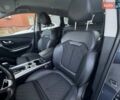 Серый Рено Kadjar, объемом двигателя 1.5 л и пробегом 69 тыс. км за 22999 $, фото 26 на Automoto.ua