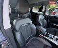 Серый Рено Kadjar, объемом двигателя 1.5 л и пробегом 69 тыс. км за 22999 $, фото 33 на Automoto.ua