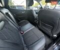 Серый Рено Kadjar, объемом двигателя 1.5 л и пробегом 69 тыс. км за 22999 $, фото 30 на Automoto.ua