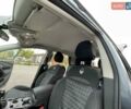 Серый Рено Kadjar, объемом двигателя 1.46 л и пробегом 39 тыс. км за 22200 $, фото 11 на Automoto.ua