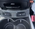 Серый Рено Kadjar, объемом двигателя 1.5 л и пробегом 69 тыс. км за 22999 $, фото 45 на Automoto.ua