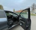 Серый Рено Kadjar, объемом двигателя 1.46 л и пробегом 39 тыс. км за 22200 $, фото 6 на Automoto.ua