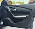 Серый Рено Kadjar, объемом двигателя 1.5 л и пробегом 69 тыс. км за 22999 $, фото 31 на Automoto.ua