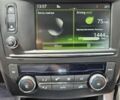 Синий Рено Kadjar, объемом двигателя 0 л и пробегом 39 тыс. км за 22500 $, фото 15 на Automoto.ua