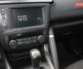 Синій Рено Kadjar, об'ємом двигуна 1.5 л та пробігом 230 тис. км за 14001 $, фото 13 на Automoto.ua