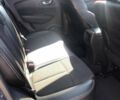 Синий Рено Kadjar, объемом двигателя 1.46 л и пробегом 185 тыс. км за 15300 $, фото 11 на Automoto.ua