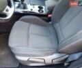 Синий Рено Kadjar, объемом двигателя 1.6 л и пробегом 250 тыс. км за 12600 $, фото 14 на Automoto.ua