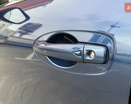 Синий Рено Kadjar, объемом двигателя 1.46 л и пробегом 262 тыс. км за 13300 $, фото 63 на Automoto.ua