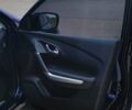 Синий Рено Kadjar, объемом двигателя 1.46 л и пробегом 245 тыс. км за 16000 $, фото 8 на Automoto.ua