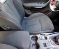 Синий Рено Kadjar, объемом двигателя 1.6 л и пробегом 250 тыс. км за 12600 $, фото 23 на Automoto.ua