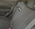Синий Рено Kadjar, объемом двигателя 1.46 л и пробегом 273 тыс. км за 13400 $, фото 91 на Automoto.ua