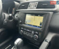 Синий Рено Kadjar, объемом двигателя 1.5 л и пробегом 195 тыс. км за 15200 $, фото 26 на Automoto.ua