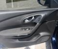Синий Рено Kadjar, объемом двигателя 1.46 л и пробегом 224 тыс. км за 15700 $, фото 13 на Automoto.ua