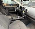 Синий Рено Kadjar, объемом двигателя 1.5 л и пробегом 225 тыс. км за 14440 $, фото 21 на Automoto.ua