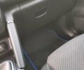 Синий Рено Kadjar, объемом двигателя 1.46 л и пробегом 273 тыс. км за 13400 $, фото 38 на Automoto.ua